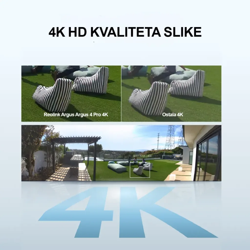 Reolink Argus B740X (Argus 4 Pro) 4K ColorX WiFi 6