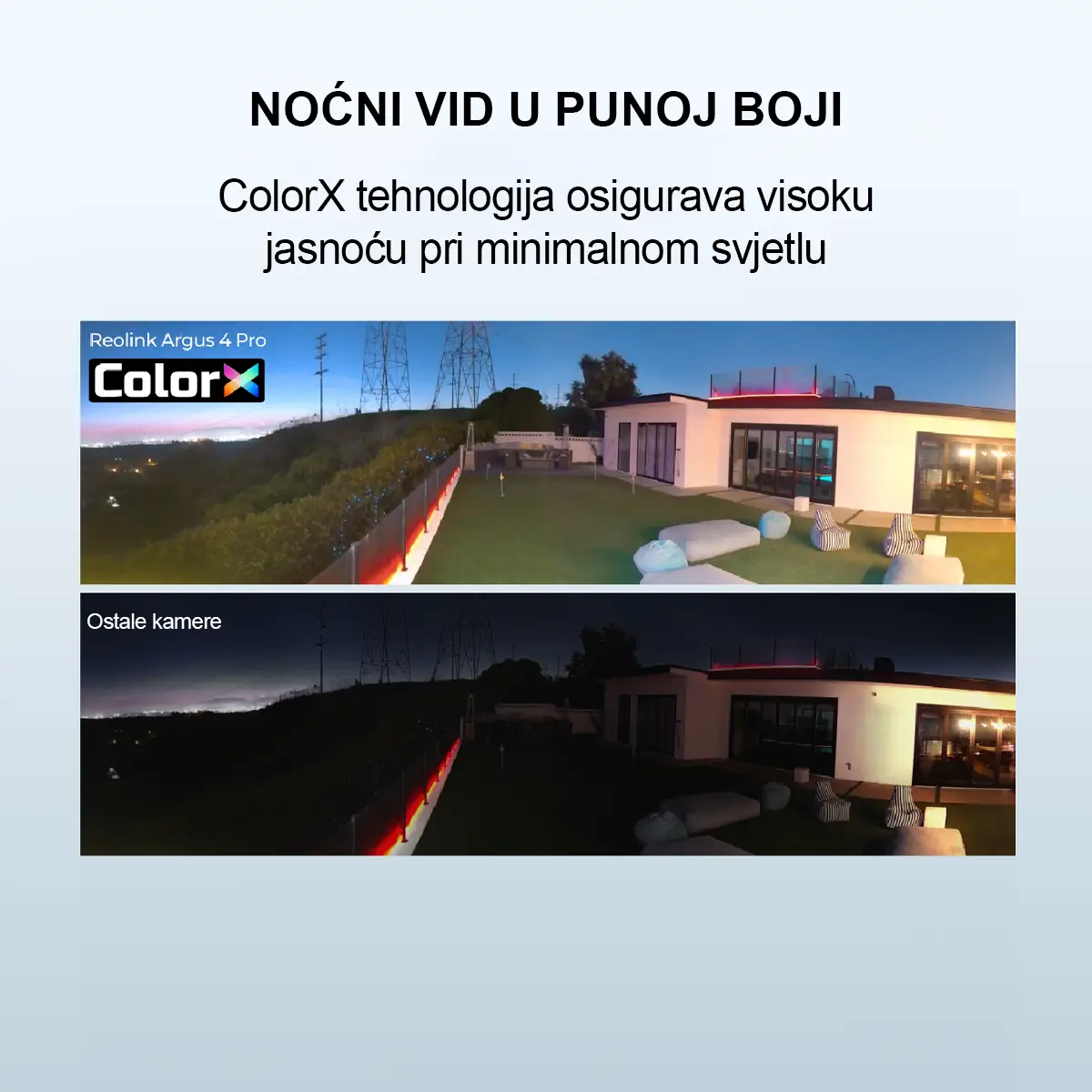 Reolink Argus B740X (Argus 4 Pro) 4K ColorX WiFi 6