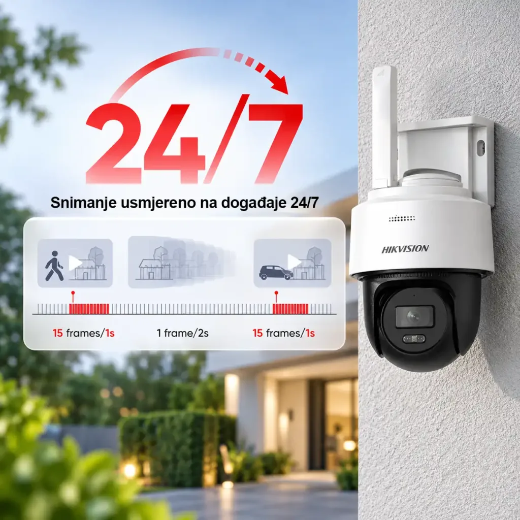 Hikvision DS-2CFSP4/4G – 4MP solarna 4G PT kamera s AOV 24/7, pametnim praćenjem i 2,8 mm objektivom